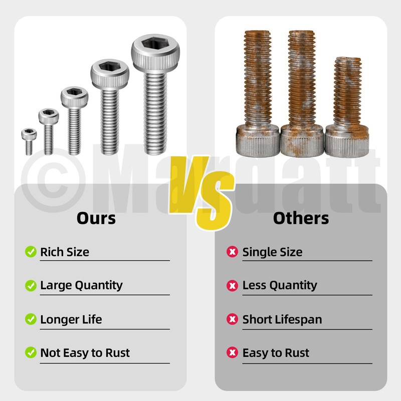 Mardatt 385 Pieces M2 M2.5 M3 M4 M5 Brass Threaded