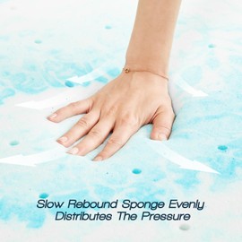 Sweetcrispy Mattress Topper Twin XL, Thick Cooling Gel Infused Memory Foam Bed Toppers for Twin XL Size Bed, 2 Inch Soft Mattress Pads for Sleeper Sofa, RV, Camper, CertiPUR-US Certified, Blue