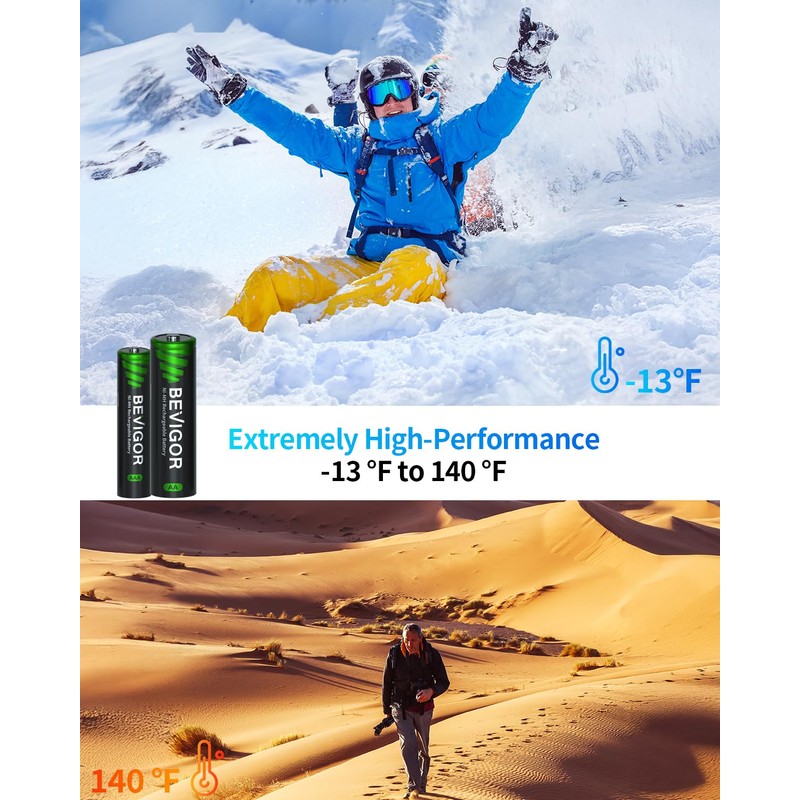 BEVIGOR 16 Sets AA AAA Rechargeable Batteries, High Capacity 8-Pack