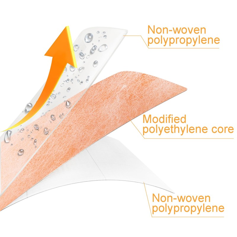 WUWEOT Waterproof Membrane, 5Inch X 98.5Ft 20Mils Thickness Shower Membrane