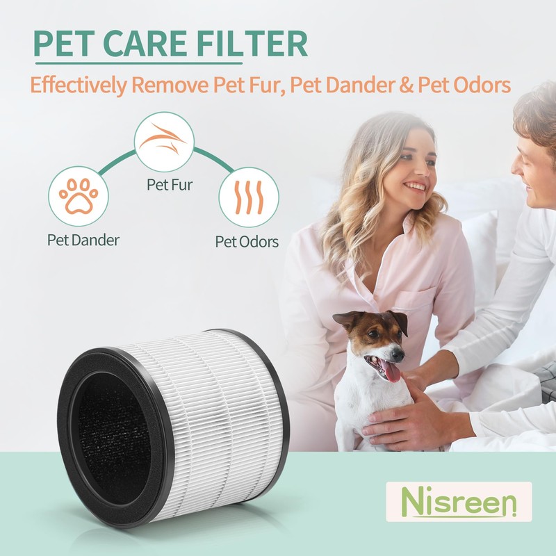 Nisreen HAP360W Air Filter Replacement Compatible with Holmes HEPA 360