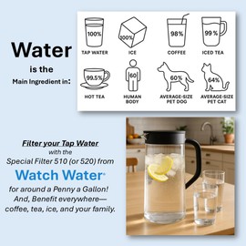 Watch Water Special Filter 10in (SP 510-R) – Scale Prevention Cartridge – Removes Chlorine, Limescale, Odor – pH Balanced, No Sodium, No Phosphates – Coffee, Tea, Drinking Water Filter