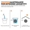 Hipa 3 Pounds 2.7 mm/.105" String Trimmer Line, Twist 105