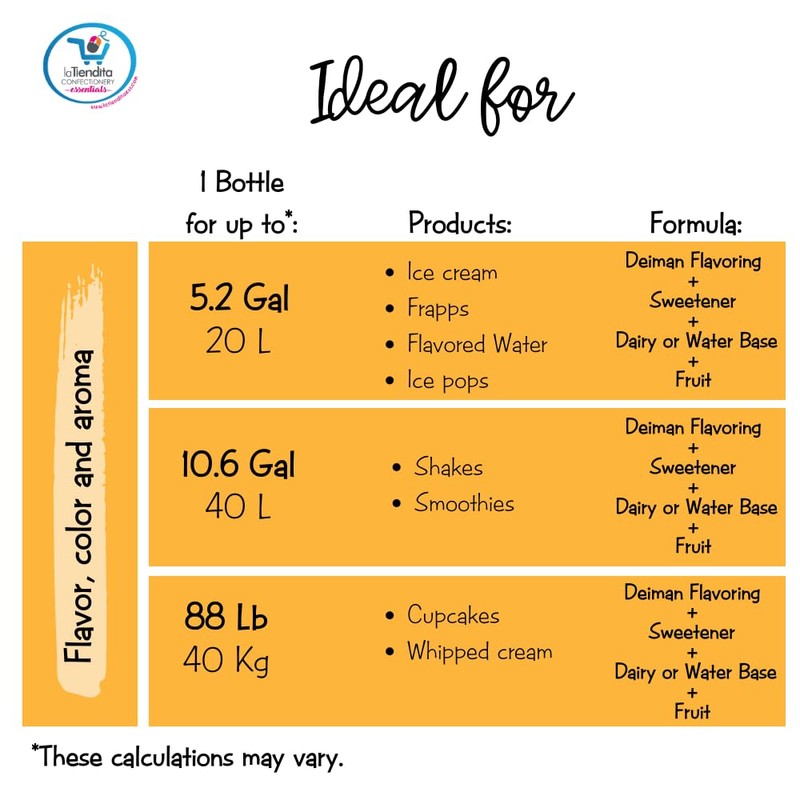 Deiman Natura Artificial Food Flavoring Orange Concentrate (4 fl oz)