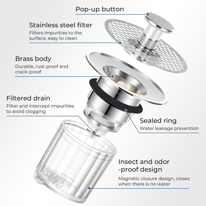 Blendura Sink Plug (32-42 mm), Drain Plug Sink with Hair