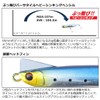 Daiwa Overdrive 95S Redhead Globery, 1.2 oz (35 g)