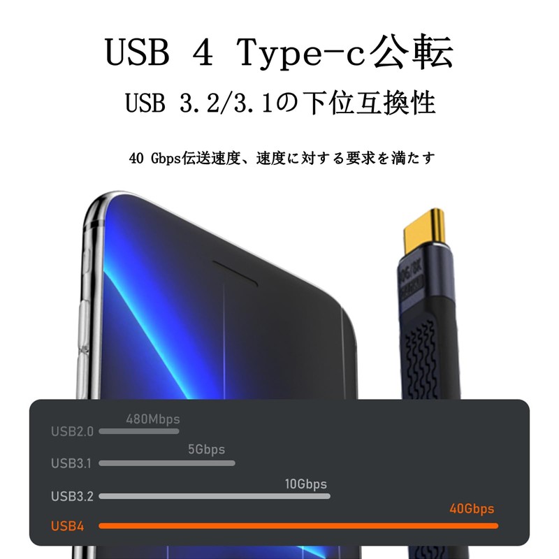 USB Type C short wire (USB 3.1 standard 5.4 inch