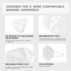 FFP2 Face Mask, FFP2/KN95 Face Masks, 5 Layer Filter Disposable