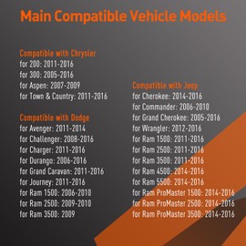 STZJAYE Oil Pressure Sensor 926-188, 5149062AA Engine Oil Sensors Sender Switch Compatible with Chrysler for Jeep for Cherokee for Dodge for Ram 1500 2500 3500 OEM 56044777AA PS401