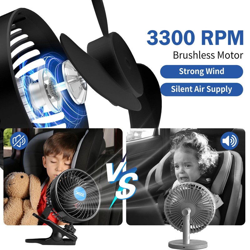XOOL 12V 6'' Car Fan, Clip Fan 360 Degree Rotatable