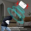 WiFi Human Presence Sensor: Smart Motion Sensor with App Notification