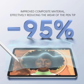 Glcrrpu [2 pack Paper Screen Protector for Lenovo Tab M11 Matte Like PET Paperfeel Film for Drawing Writing Note Taking Feel Like on Paper