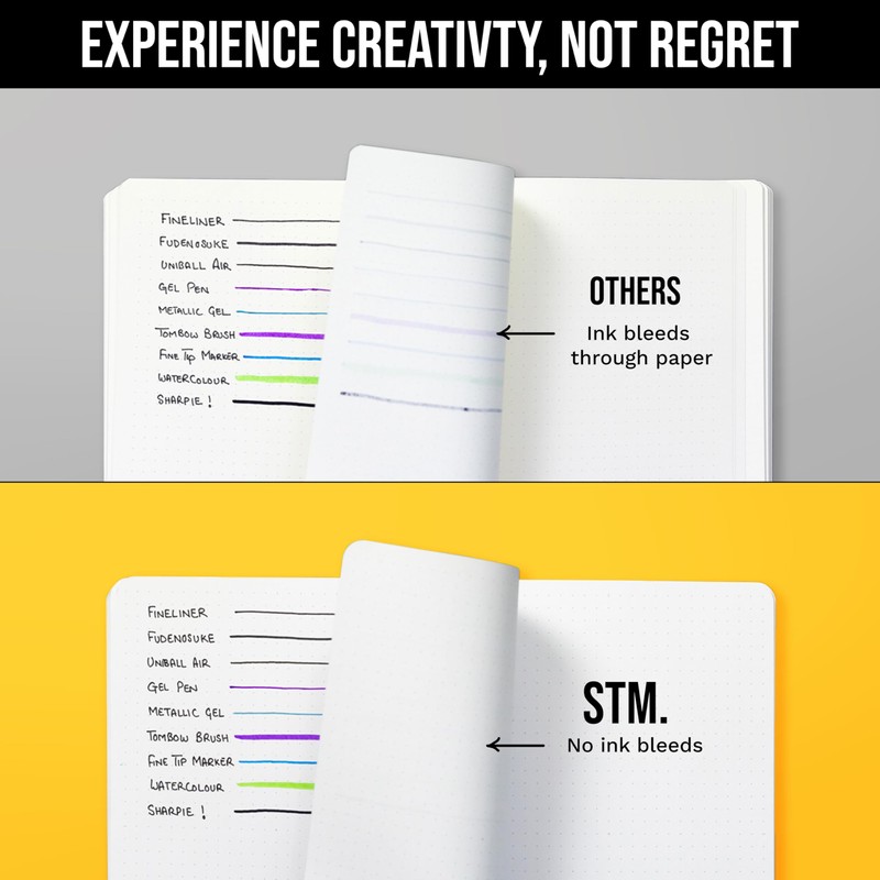A5 Bullet Dotted Journal Notebook by STM | Thick Bleedproof
