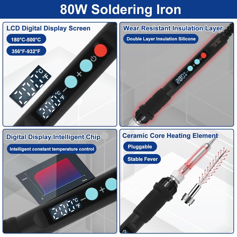 AOBOPLE Soldering Iron Tips for Threaded Inserts Set 80W LED