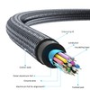 Twozoh 4K HDMI Cable 0.3M 2-Pack Nylon Braided HDMI to