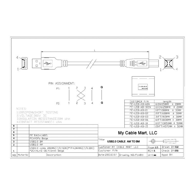 My Cable Mart 12 inch USB 2.0 Certified 480Mbps Type