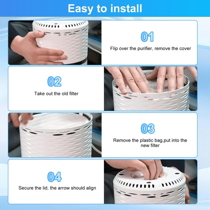 LV-H132 Replacement Filter Compatible with LEVOIT: 3-in-1 H13 True HEPA