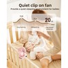 TUNISE Clip on Fan, USB Fan with 3 Speeds 4.5m/s,