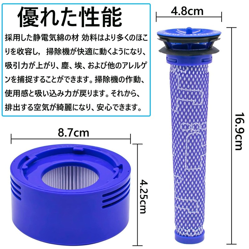 VISFIN Dyson Vacuum Filter V 7 V 8 (H11 SV