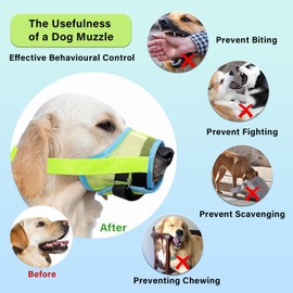 Dog Muzzle, Soft No Barking Bite Mesh Muzzles for Large Sized Dogs Anti Chewing, Muzzle for German Shepherd/Golden Retriever, etc, Adjustable Mouth Guard for Training, Grooming,Panting Drinking