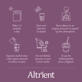 Altrient B - Liposomal Vitamin B Complex by LivOn Labs - B1, B2, B6, B12, Niacin, Pantothenic Acid, Folate Biotin, Plus Minerals Zinc, Chromium, Selenium and Additional Cinnamon and Phospholip