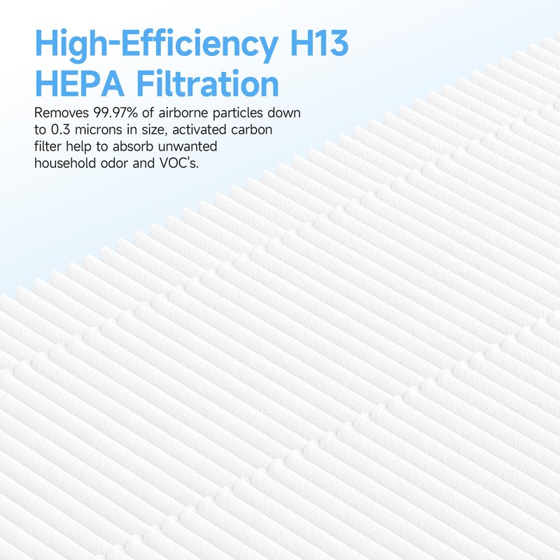 4 Packs A-2 Replacement Filters Compatible with Ameifu A-2 Double-Sided
