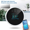 Smart Gas Leak Detector Highly Sensitive Combustible Gas Alarm WiFi