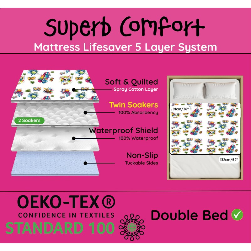 Bedwetz® Potty Training Bed Pads, Double Bed,100% Waterproof Mattress Protector,