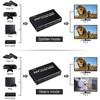 IVIVTOR 4K HDMI Matrix 2x2-2 in 2 Out HDMI 2.0