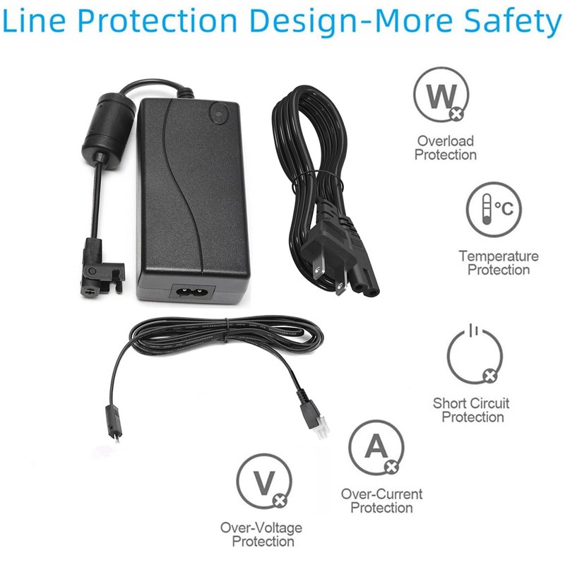 Adjustable Bed Base Power Supply Replacement Power Cord Kit, for