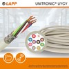 Lapp 0034502 LiYCY Shielded Control Cable 2 x 0.34 mm²,