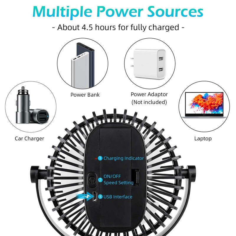 SkyGenius Battery Operated Stroller Fan, Rechargeable USB Powered Mini Clip