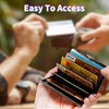 LYHXLYJH Credit Card Holder for Women Men,RFID Blocking Mini Slim