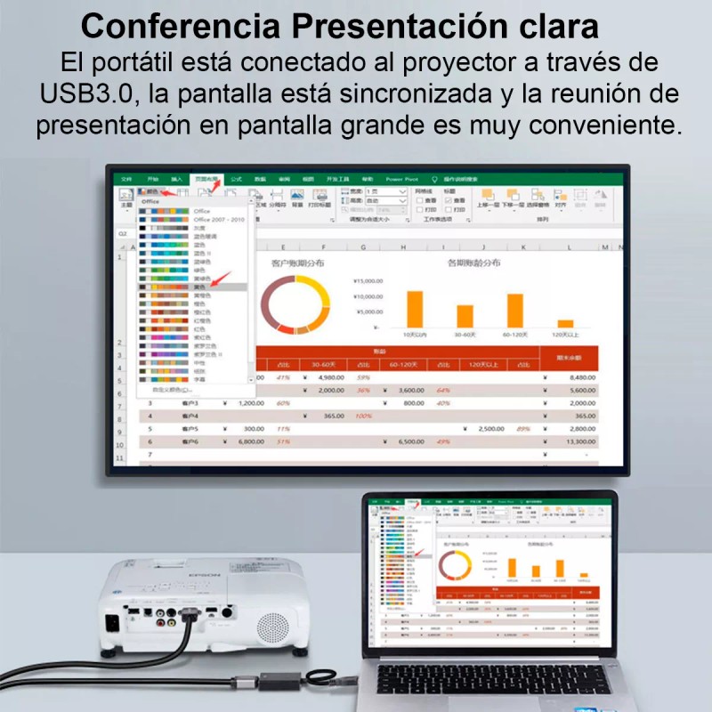 GOMITA Convertidor Adaptador Usb 3.0 A Hdmi Vorago Full Hd