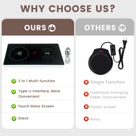 Electric Coffee Warmer, Cup Warm, Smart 2-in-1 Drink Warmer, USB 55°C Pad Coffee Warmer with Constant Temperature, Heated Coaster for Office, Home Use, Coffee (White)