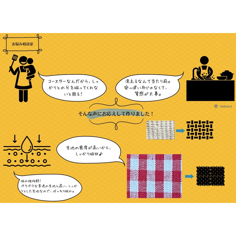 tallnext Coasters Fashionable Cloth Set of 4 (Navy)