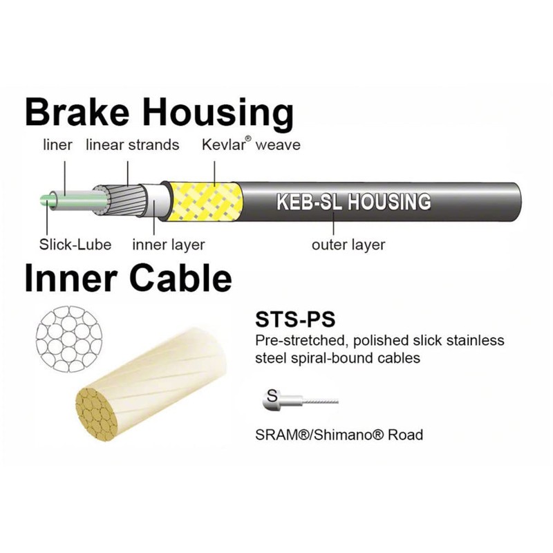 Jagwire JCK207 Pro Road Brake Cable Kit, Orange, Shimano/SRAM