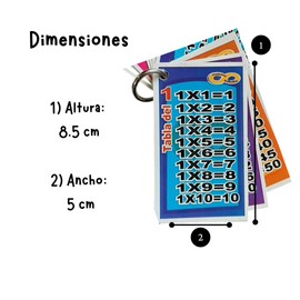 Tarjetas didácticas Escolares. Tarjetas Flash. Aprende sílabas en español, Capítales de México, Tablas de multiplicar. (Tablas de multiplicar)