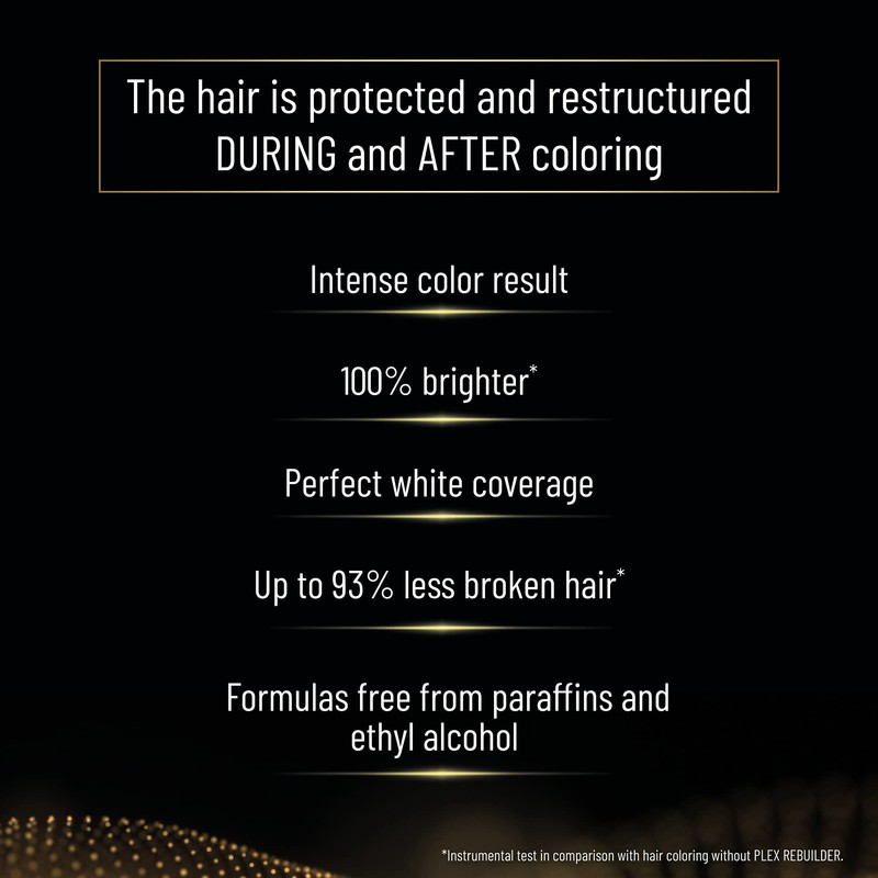 Alfaparf Milano Il Salone Plex Rebuilder Colour Kit 7.7 Cinnamon