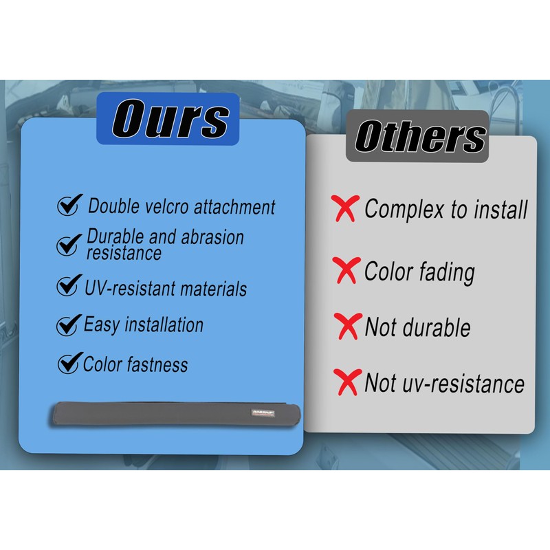 Robship Cover Lifeline Your Comfort and Safety Solution, Navyline -