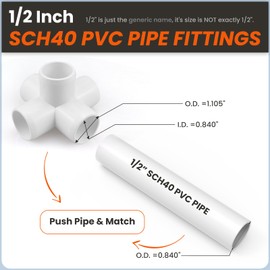 SDTC Tech 1/2" 5 Way PVC Fitting Furniture Grade Pipe Elbow Connector for DIY PVC Shelf Garden Support Structure Storage Frame, White - 4 Pack