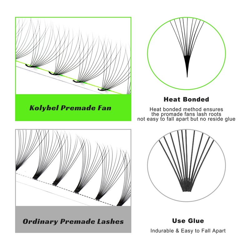 Kolybel 500 Eyelash Extensions 14D 0.03 Thickness 8-15mm Premade Fans
