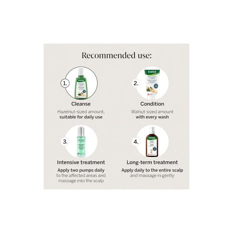 Rausch Caffeine Shampoo with Ginseng 200ml - Relief for Hair