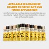 Brownells Aluma-Hyde II Epoxy Based Firearm Finish Spray Coating Protection