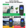 Carbon Dioxide Detector 3 in 1 Indoor Air Quality Monitor