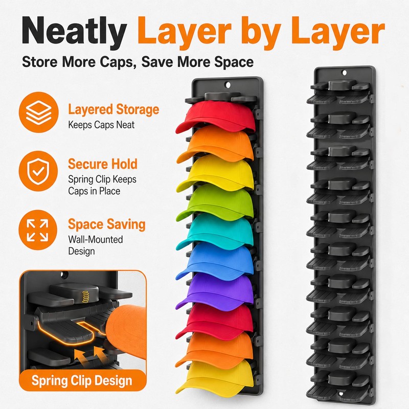 Lunarthos 2 Pack Hat Organizer for Baseball Caps & Travel