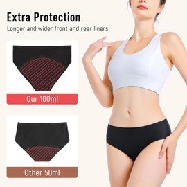 Incontinence Underwear for Women, Leak Proof Underwear for Women Washable 100ml Absorbency Women’s Incontinence Panties for Incontinence Postpartum Bladder Leakage Protective Briefs, 3pcs, Black-XL