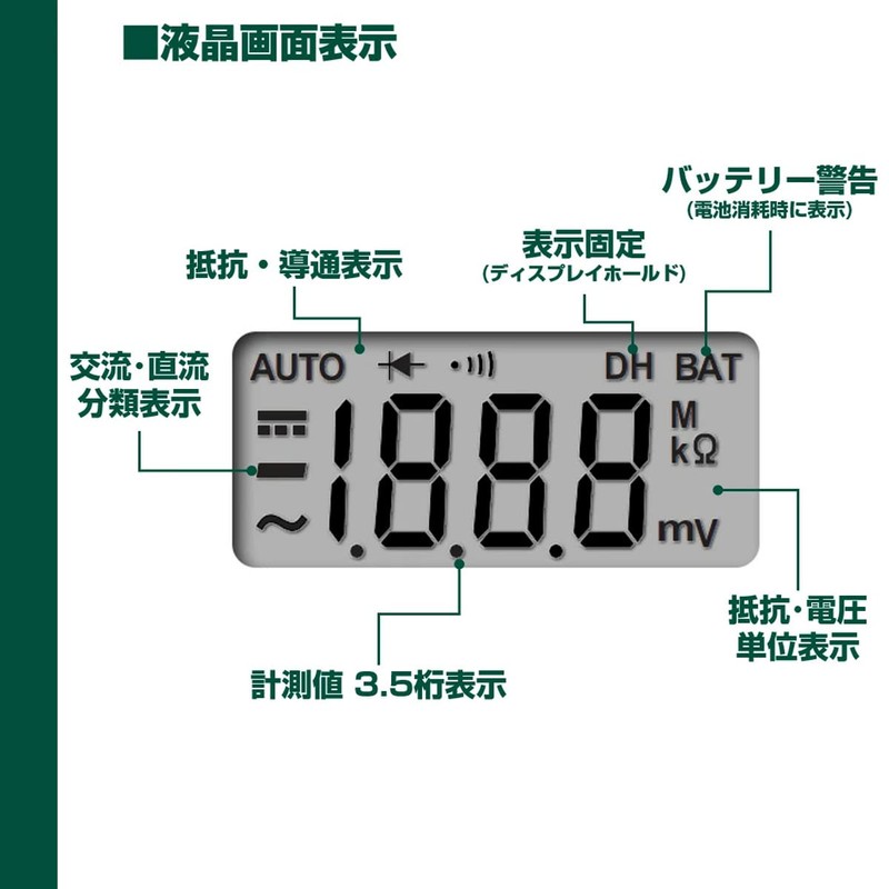 dezitarumarutitesuta- SK – 6500