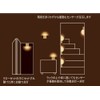 HOUSE USE PRODUCTS(ハウスユーズプロダクツ) センサーライト WOODEN SENSOR LIGHT POSIT NATURAL [正規代理店品]