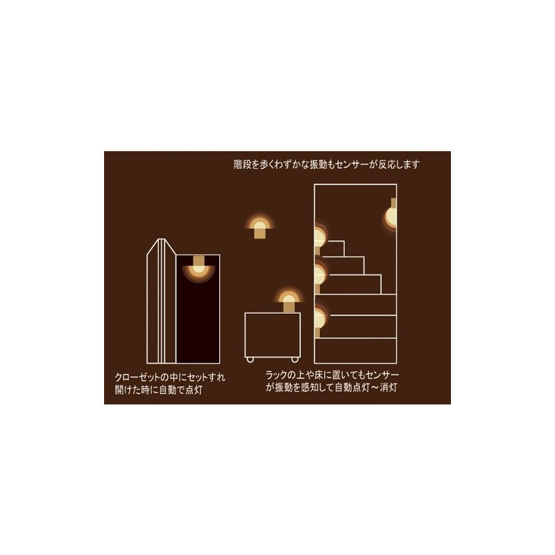 HOUSE USE PRODUCTS(ハウスユーズプロダクツ) センサーライト WOODEN SENSOR LIGHT POSIT NATURAL [正規代理店品]